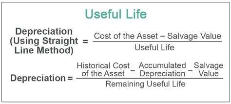remaining useful life formula